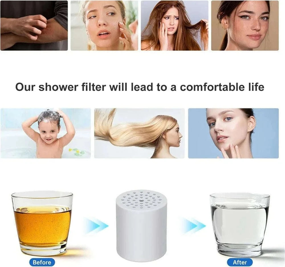 20 Stage Shower Filter Replacement Cartridges for Hard Water (6 Pack)-2PCS / United States