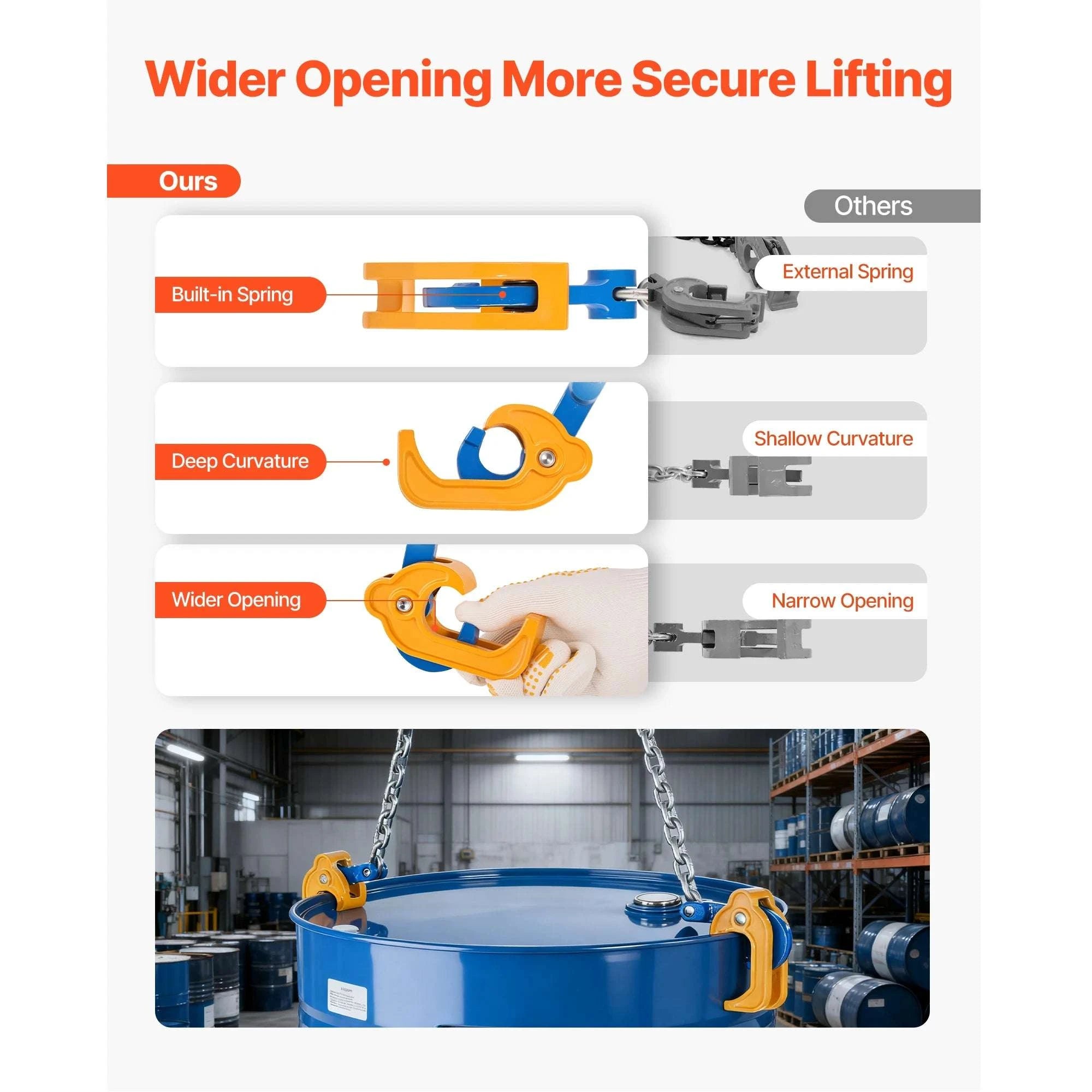 2000–2200 lbs Drum Lifting Chain Sling with Secure Hooks-2000LBS / United States