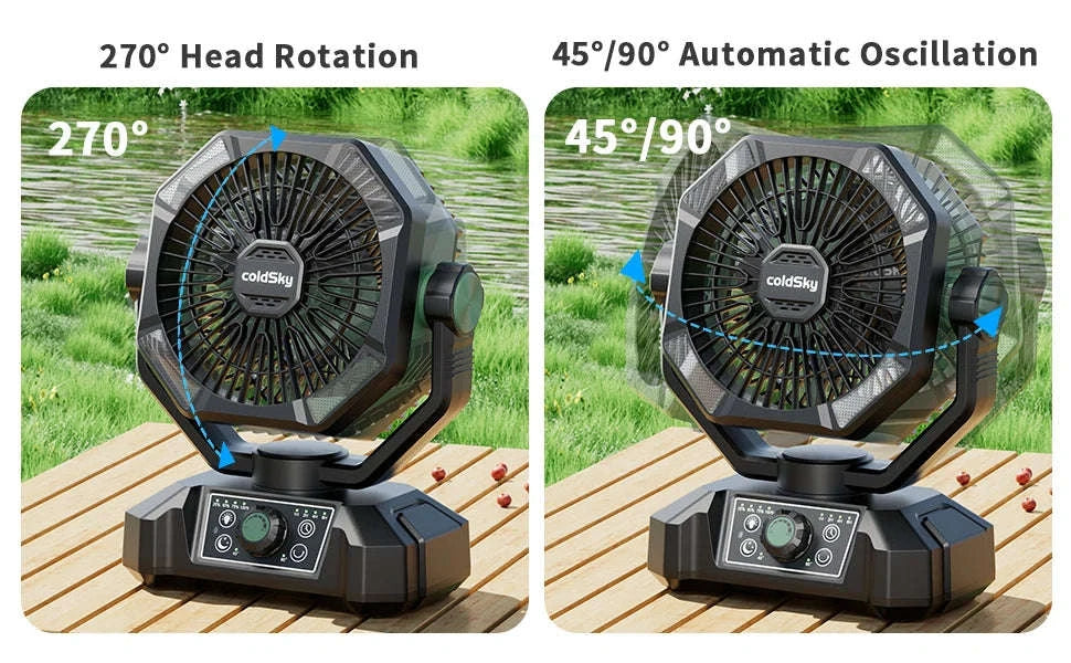20000mAh Camping Fan with LED Lantern, Remote, 8 Speeds-Orange / Germany
