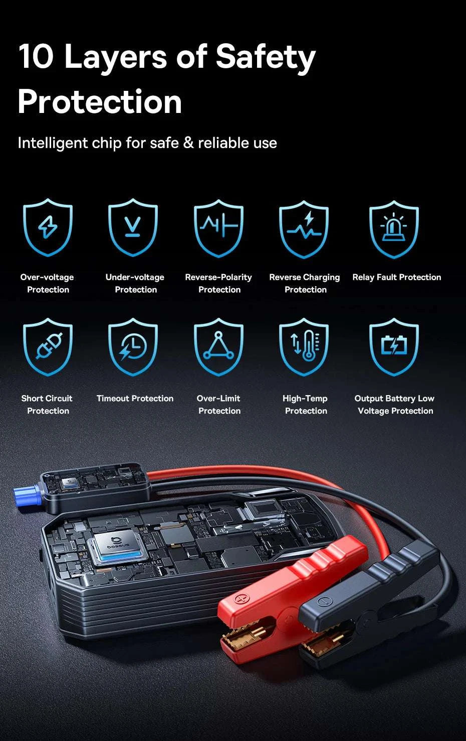 20000mAh Car Jump Starter 8000A Portable 12V Battery Booster-20000mAh