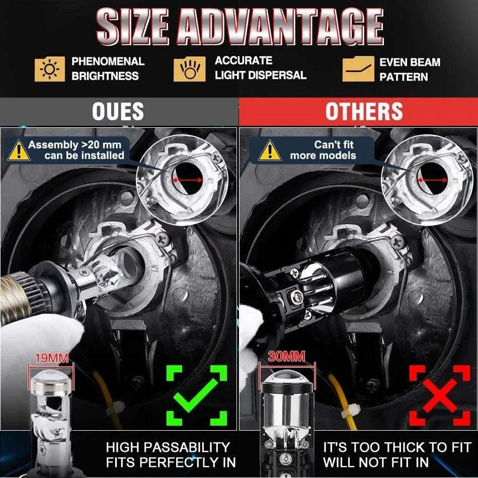 2000W LED Headlight Bulb 6000K Canbus H7 H4 H11 9005 9006-6000K Cold White / 9006/HB4