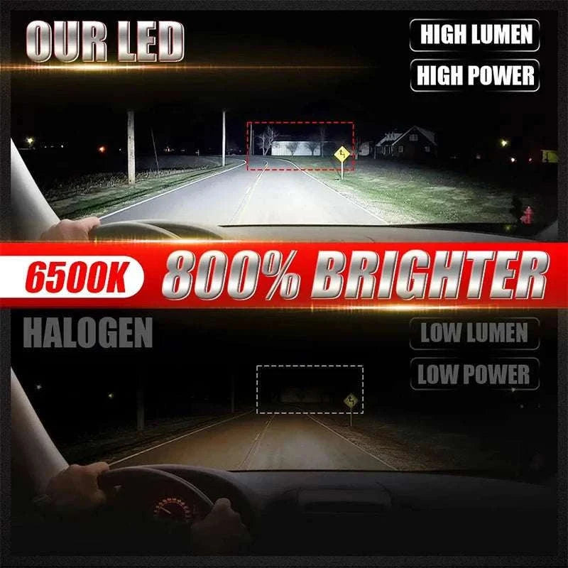 2000W LED Headlight Bulb 6000K Canbus H7 H4 H11 9005 9006-6000K Cold White / 9006/HB4