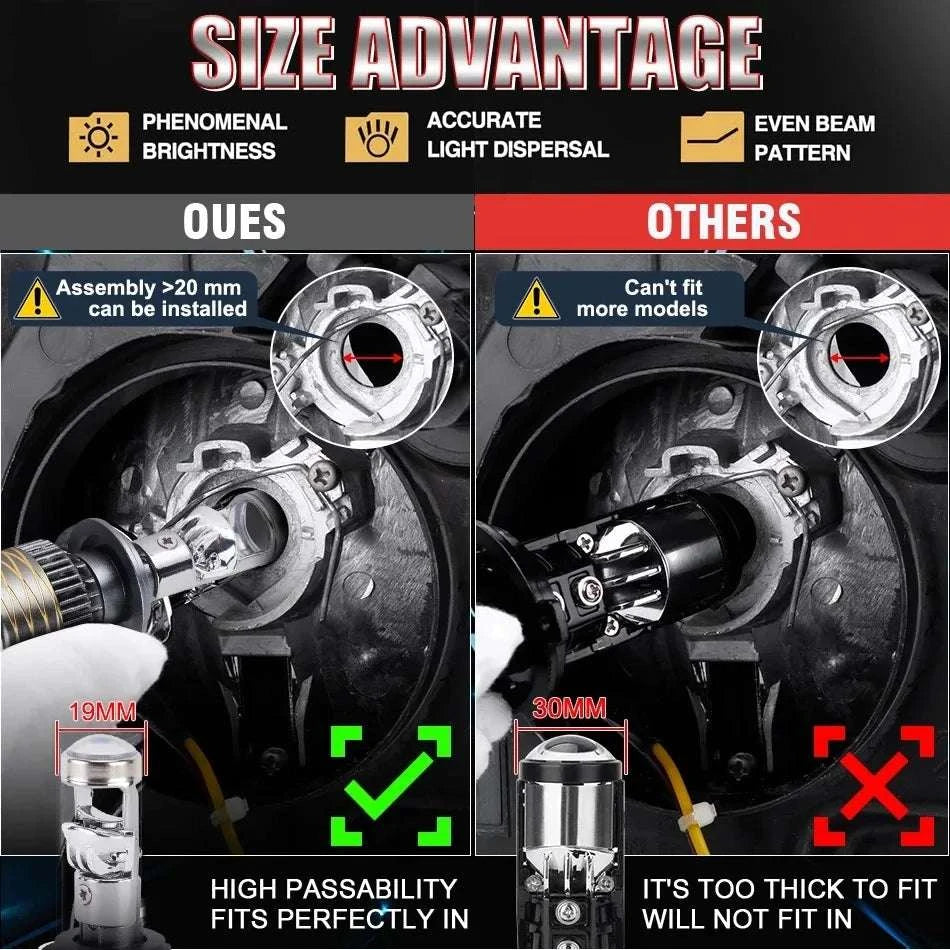2000W LED Headlight Bulb 6000K Canbus H7 H4 H11 9005 9006-6000K Cold White / 9006/HB4