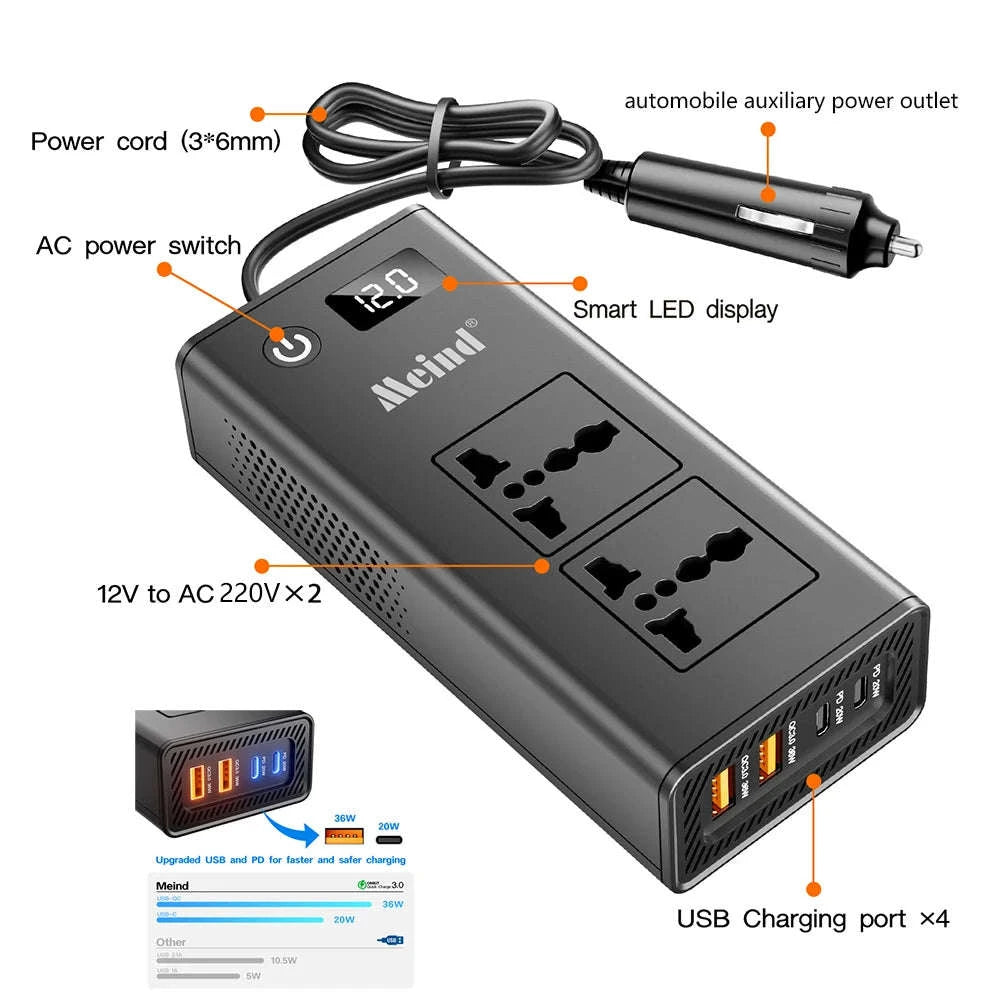 200W Car Power Inverter 12V to 220V with 2 Outlets and 4 USB Ports-black