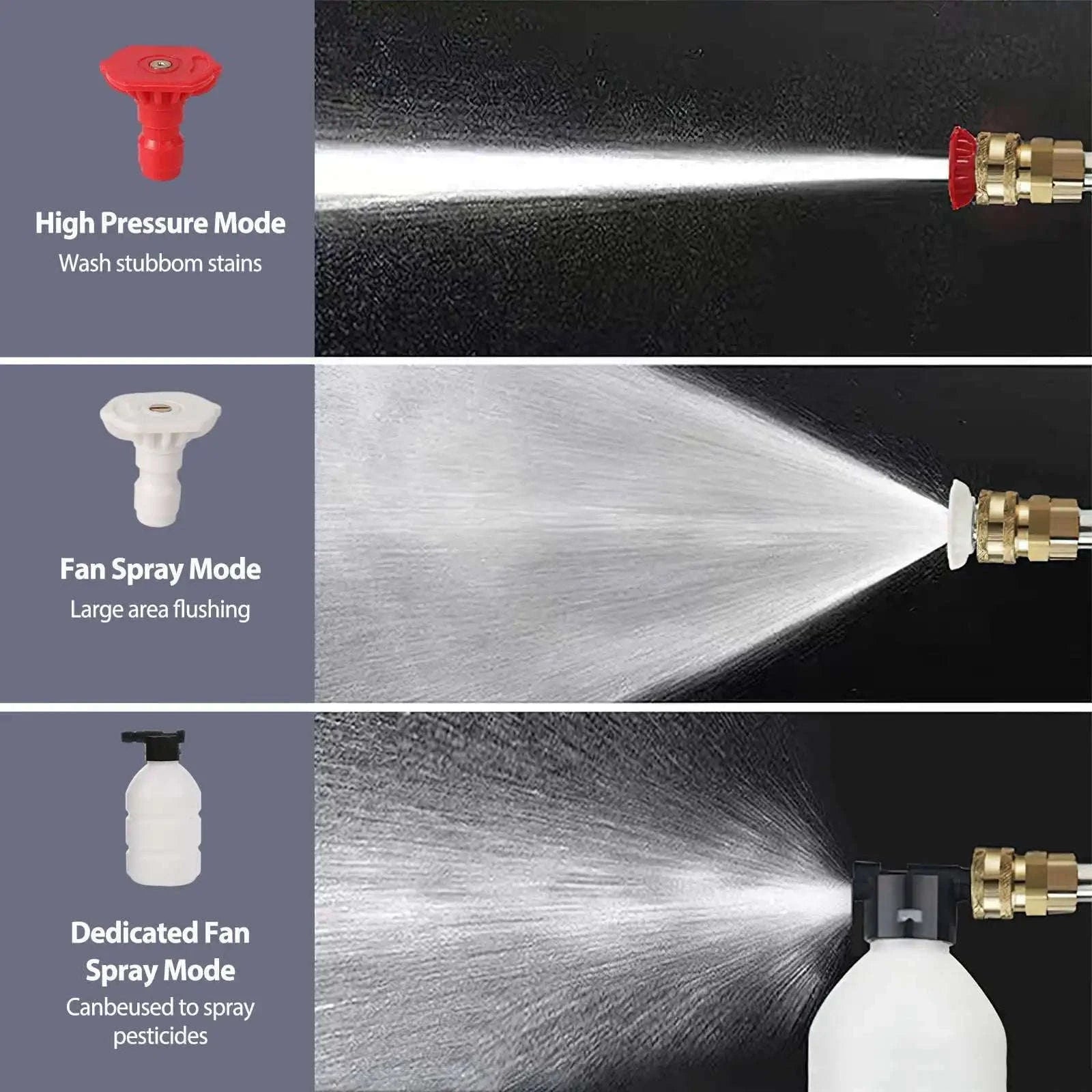 200W Cordless High Pressure Spray Gun Car Washer-With 2X15Cell Battery / spain / Electric