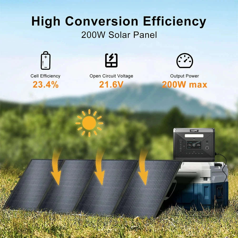 200W Foldable Solar Panel Charger for Camping & Backup Power-200W 18V / United States