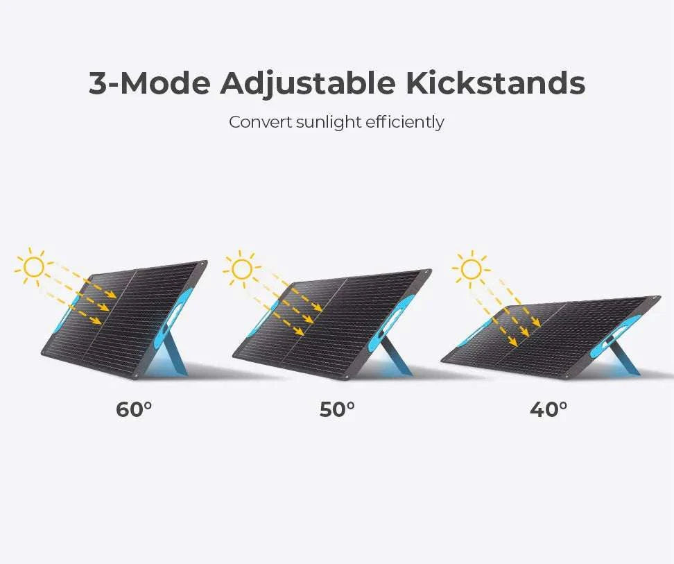 200W Portable Solar Panel Foldable IP65 Charger for RV & Camping-United States