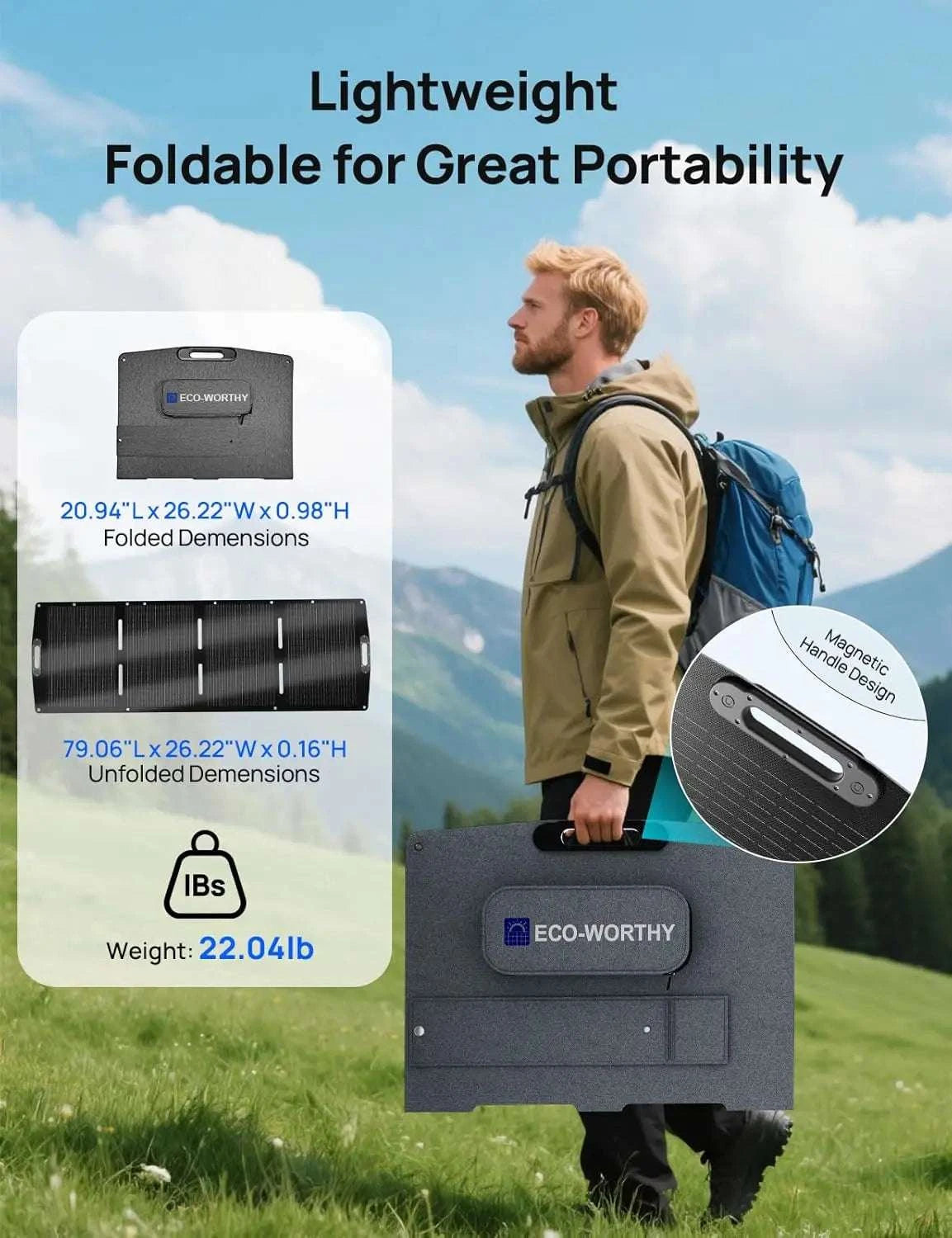 200W Portable Solar Panel with 23% Efficiency & Adjustable Kickstand-United States