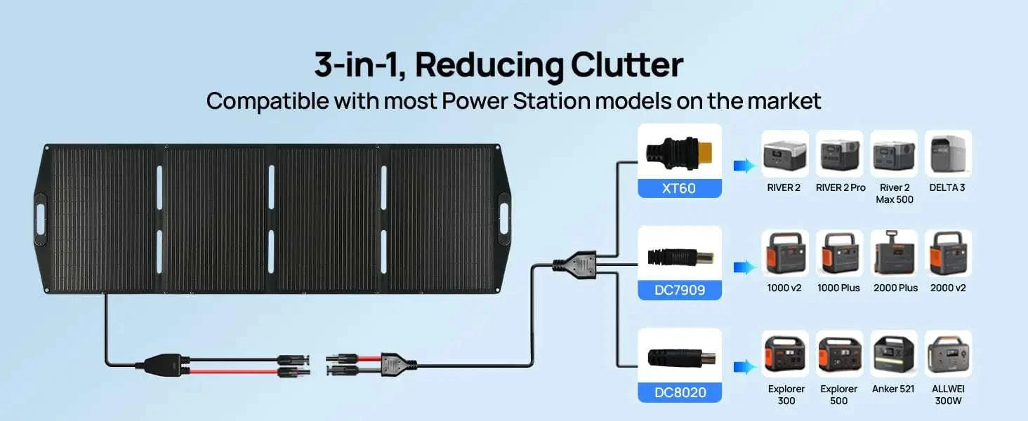200W Portable Solar Panel with 23% Efficiency & Adjustable Kickstand-United States