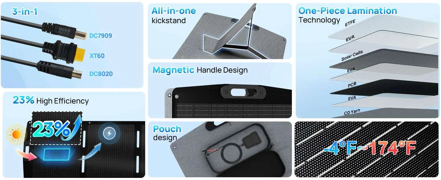 200W Portable Solar Panel with 23% Efficiency & Adjustable Kickstand-United States