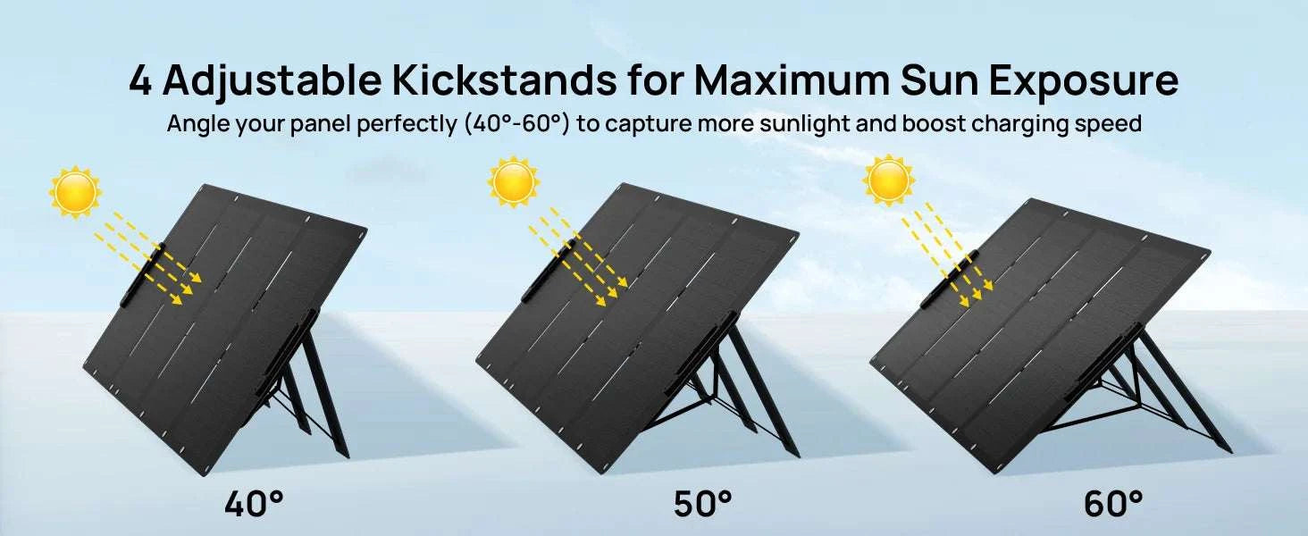 200W Portable Solar Panel with 23% Efficiency & Adjustable Kickstand-United States