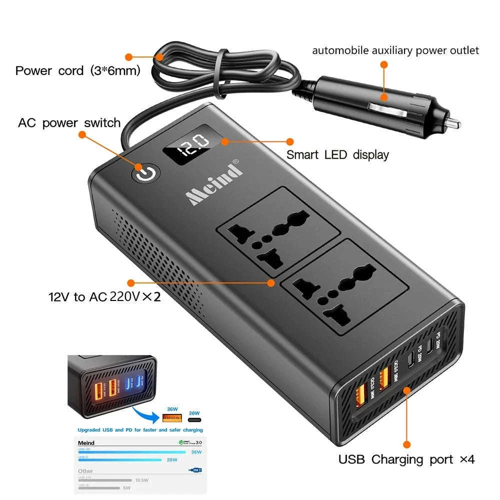 200W Vehicle Inverter 12V DC to 220V AC with 2 Outlets and 4 USB Ports-Universal-socket