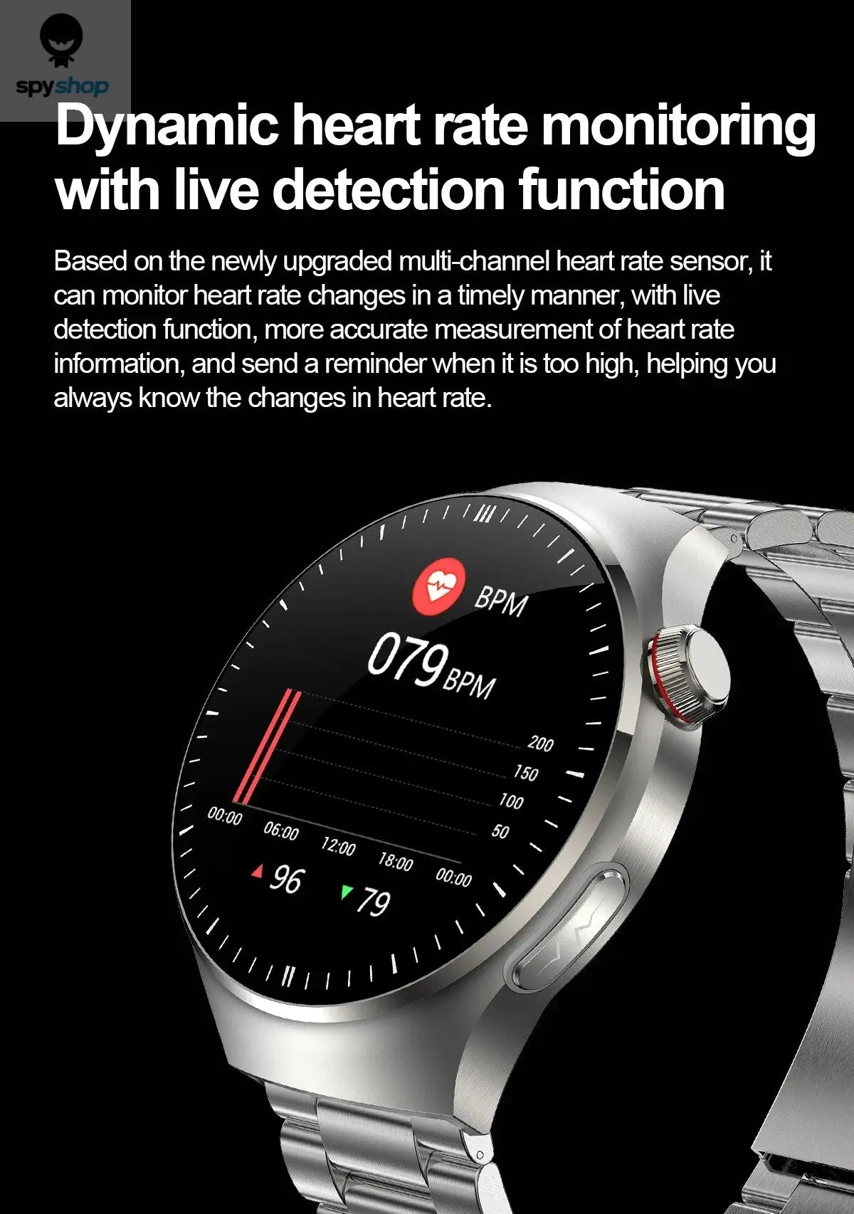 2024 New Medical Grade Smart Watch Blood Sugar Blood Lipid Uric Acid ECG+PPG Body Temperature Bluetooth Call Health Smartwatch Spy-shop.com