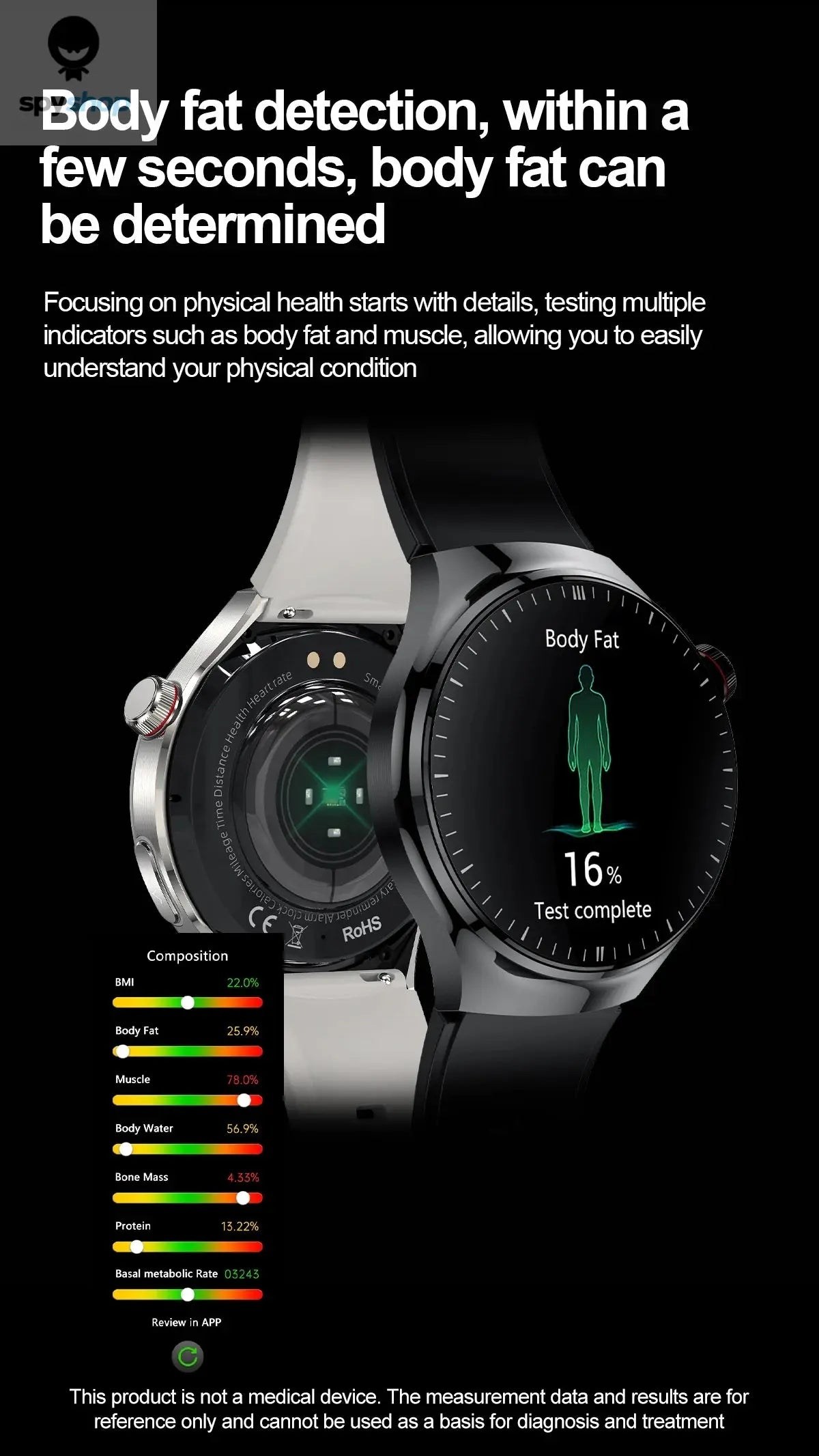 2024 New Medical Grade Smart Watch Blood Sugar Blood Lipid Uric Acid ECG+PPG Body Temperature Bluetooth Call Health Smartwatch Spy-shop.com