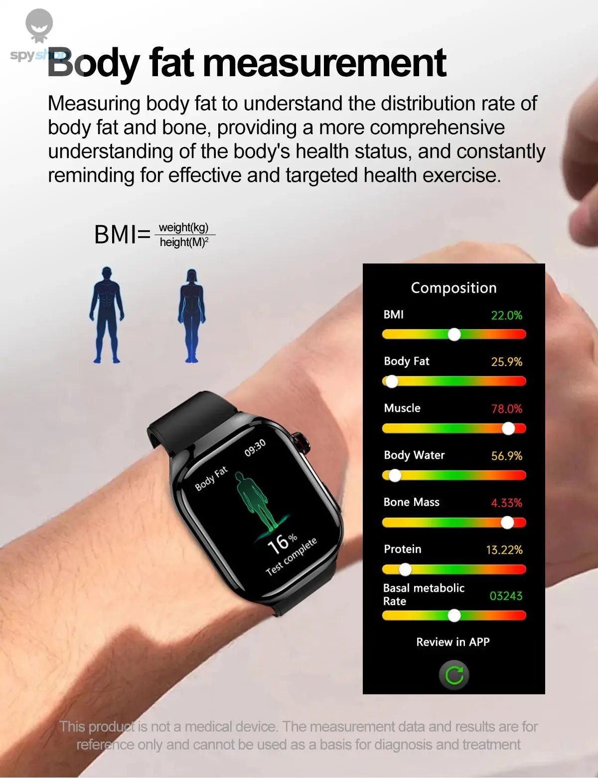 2024 New Uric Acid Blood Fat Smart Watch Men Blood Sugar ECG+PPG Blood Pressure Bluetooth Call Sports for Xiaomi Health Watch Spy-shop.com