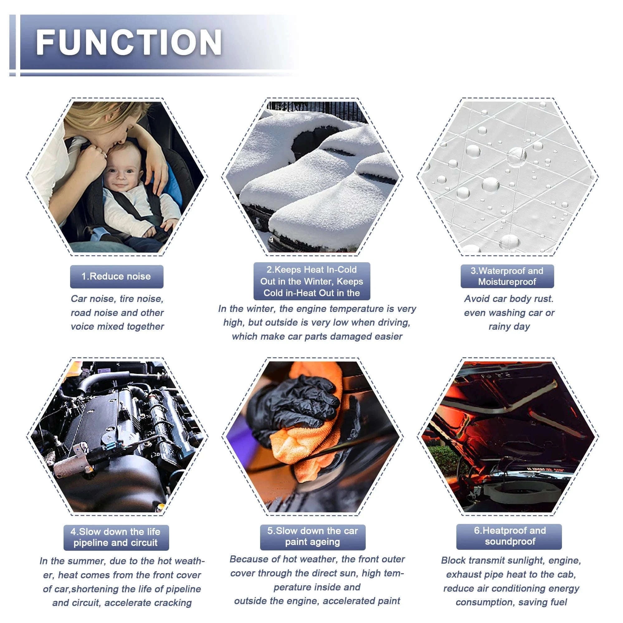 203cm x 100cm Car Firewall Heat and Sound Deadener Insulation Mat, 5mm-5mmx203cmx100cm