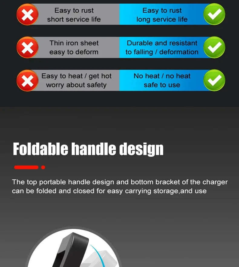 20A/10A Smart Car & Motorcycle Battery Charger 12V/24V-20A 10A red