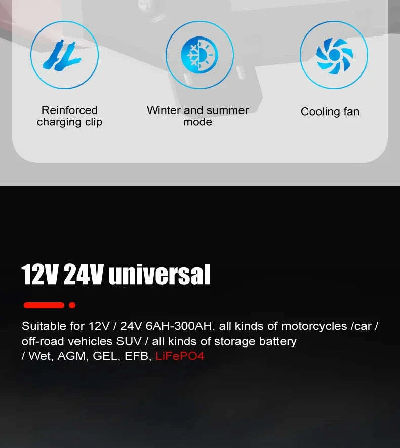 20A/10A Smart Car & Motorcycle Battery Charger 12V/24V-20A 10A red