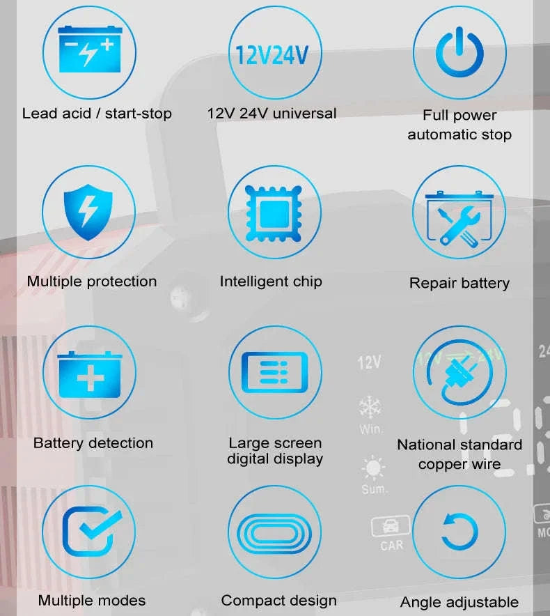 20A/10A Smart Car & Motorcycle Battery Charger 12V/24V-20A 10A red