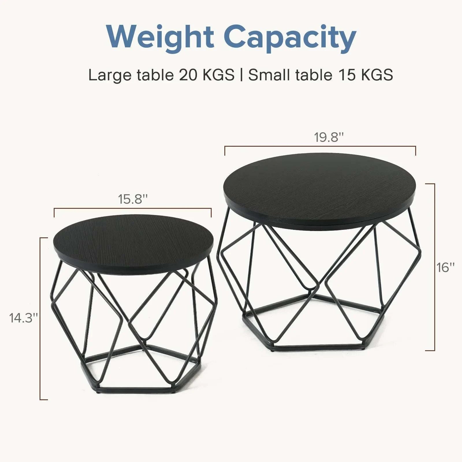 20in Round Nesting Coffee Table Set with Removable Lid Storage-Rust / United States
