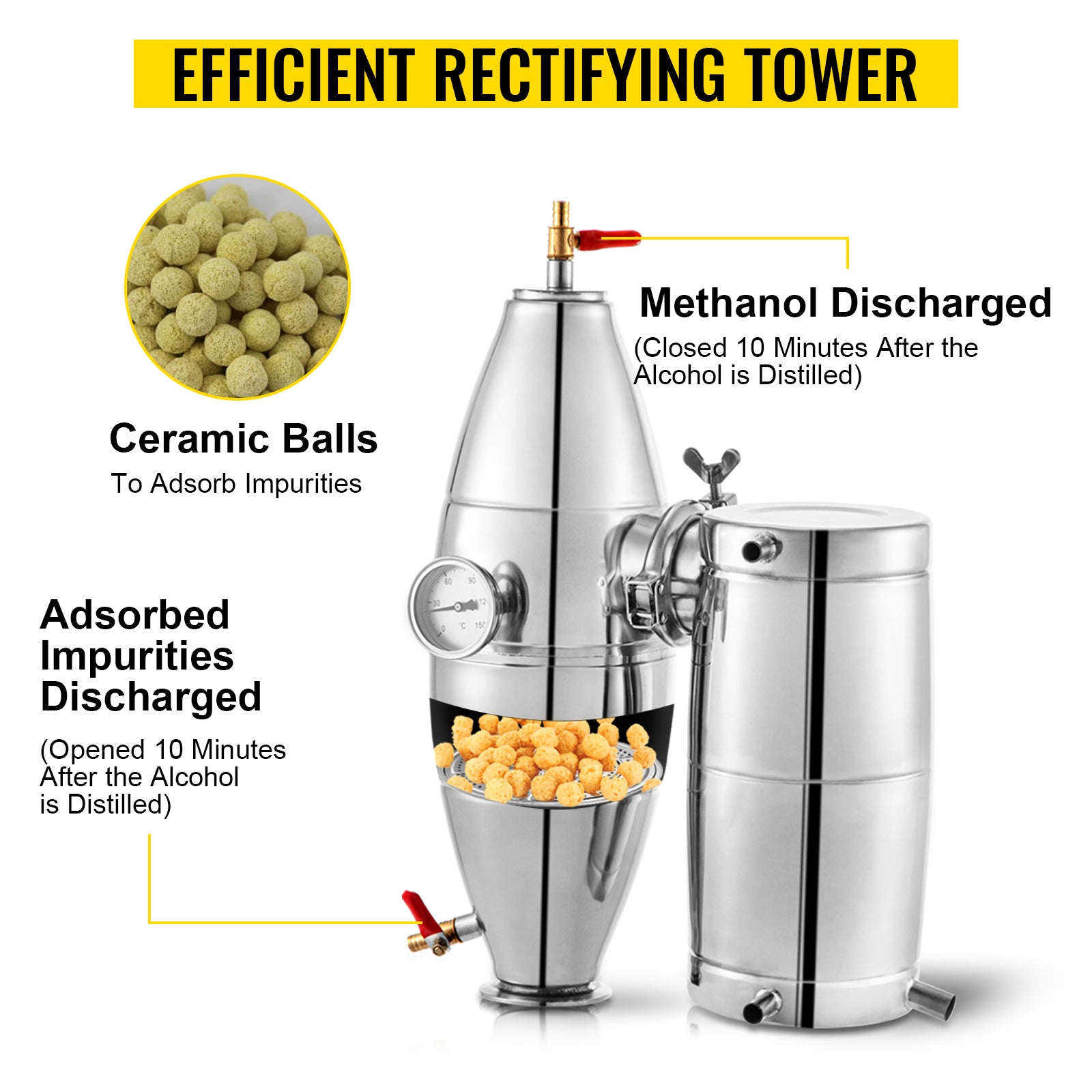 20L-70L Stainless Steel Alcohol Distiller Kit-20L / United States