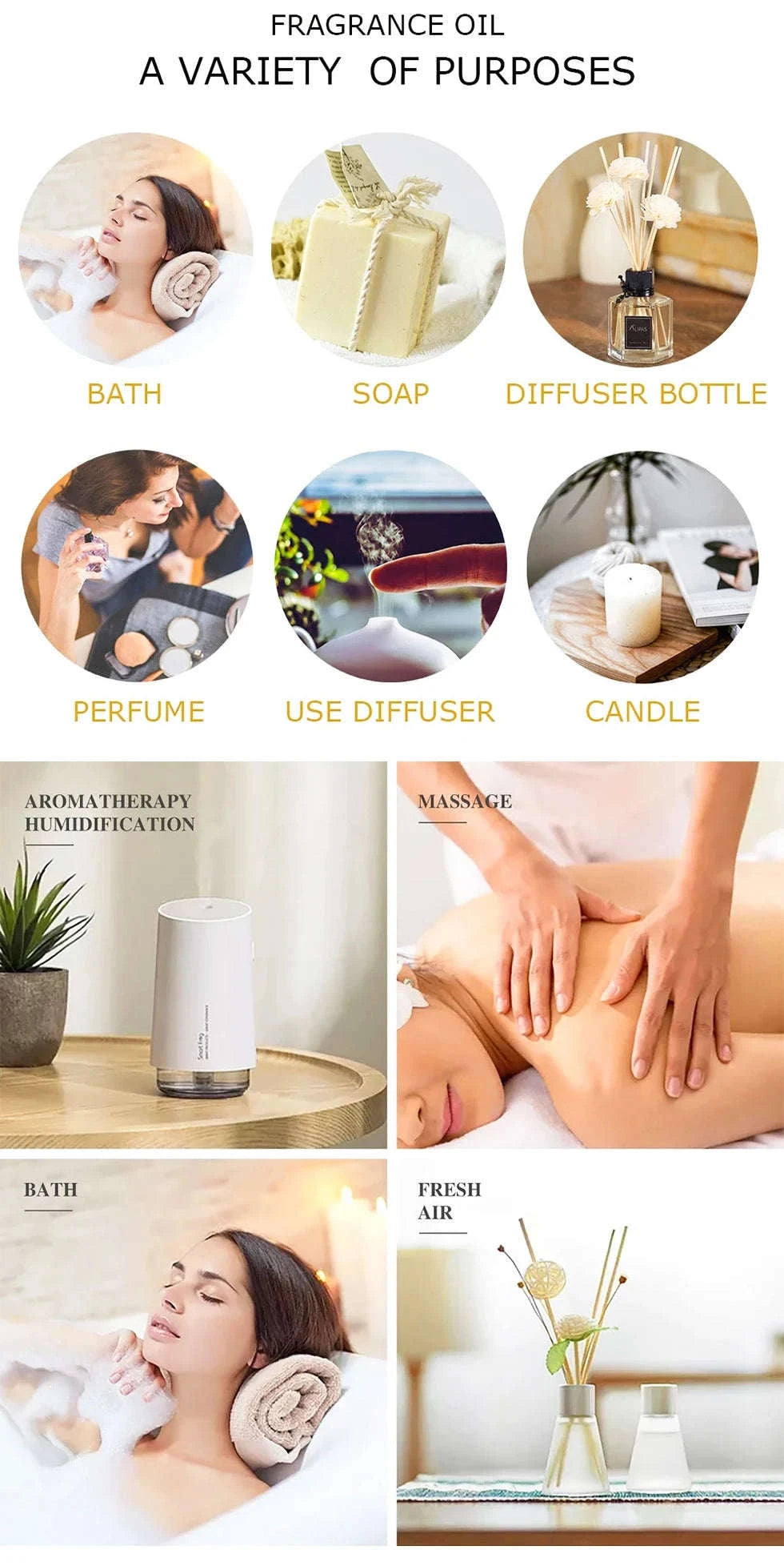 20pcs Essential Oil Set for Aromatherapy, Massage & Home Fragrance-20pcs set / United States / 10ml