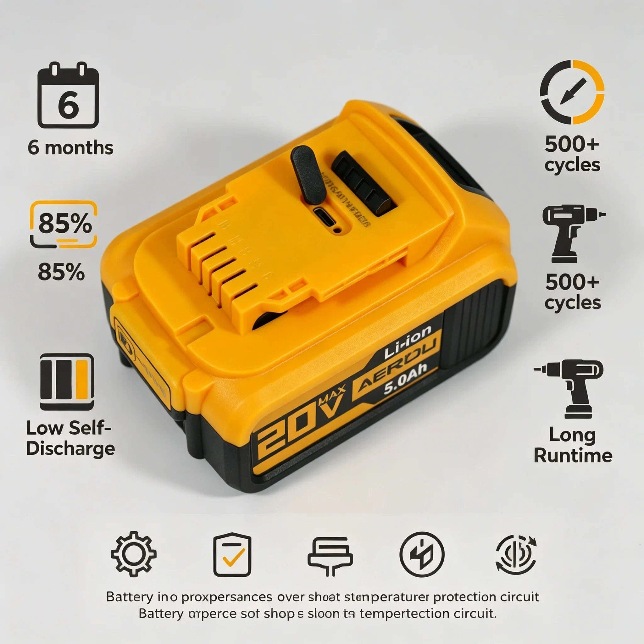 20V 5.0Ah Li-ion Battery with Type-C Charging for 20V Power Tools-PURPLE / United States
