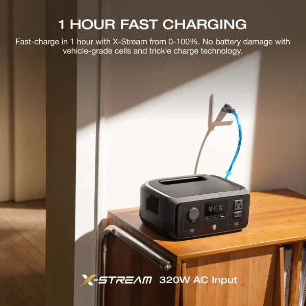 20W Charger Portable Power Station 230Wh 300W AC Output-R3 230w45WSP / United States / US