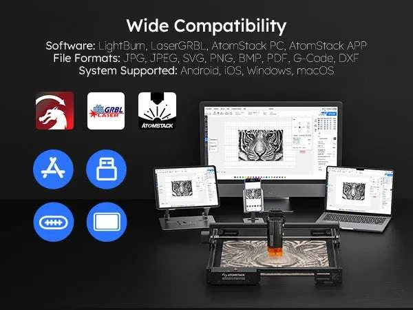 20W Laser Engraver with 400×400mm Area & Bluetooth Control-A10 PRO V2 / United States / US Plug