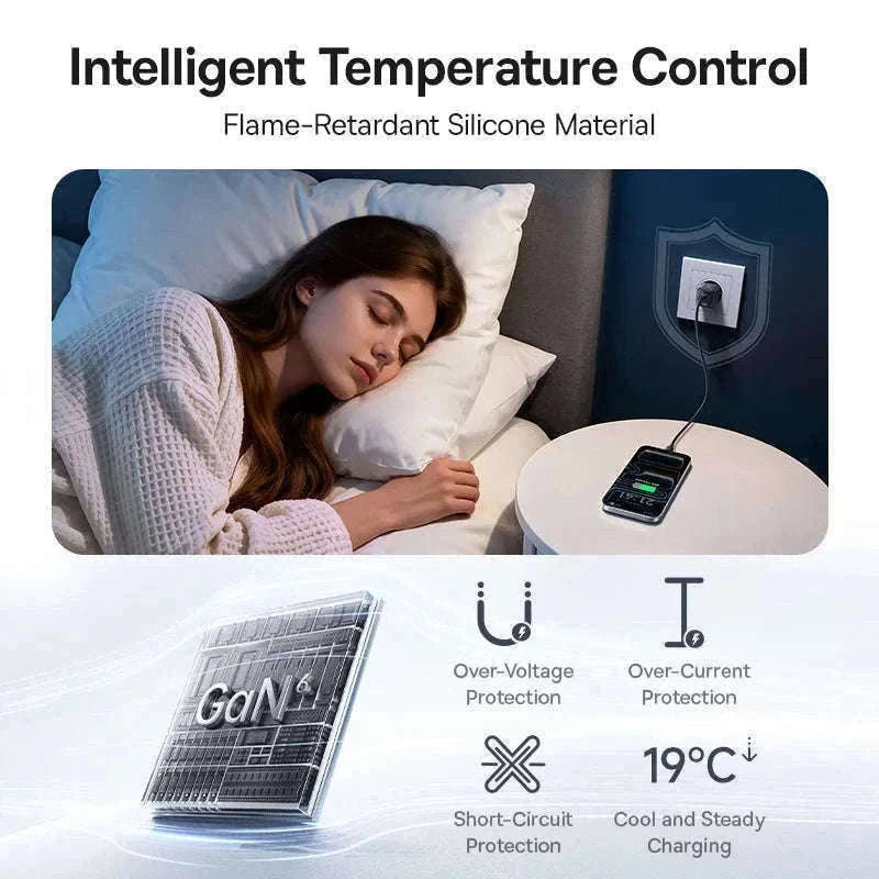 20W USB-C PD Fast Charger Compact Wall Adapter for iPhone-20W Mini White
