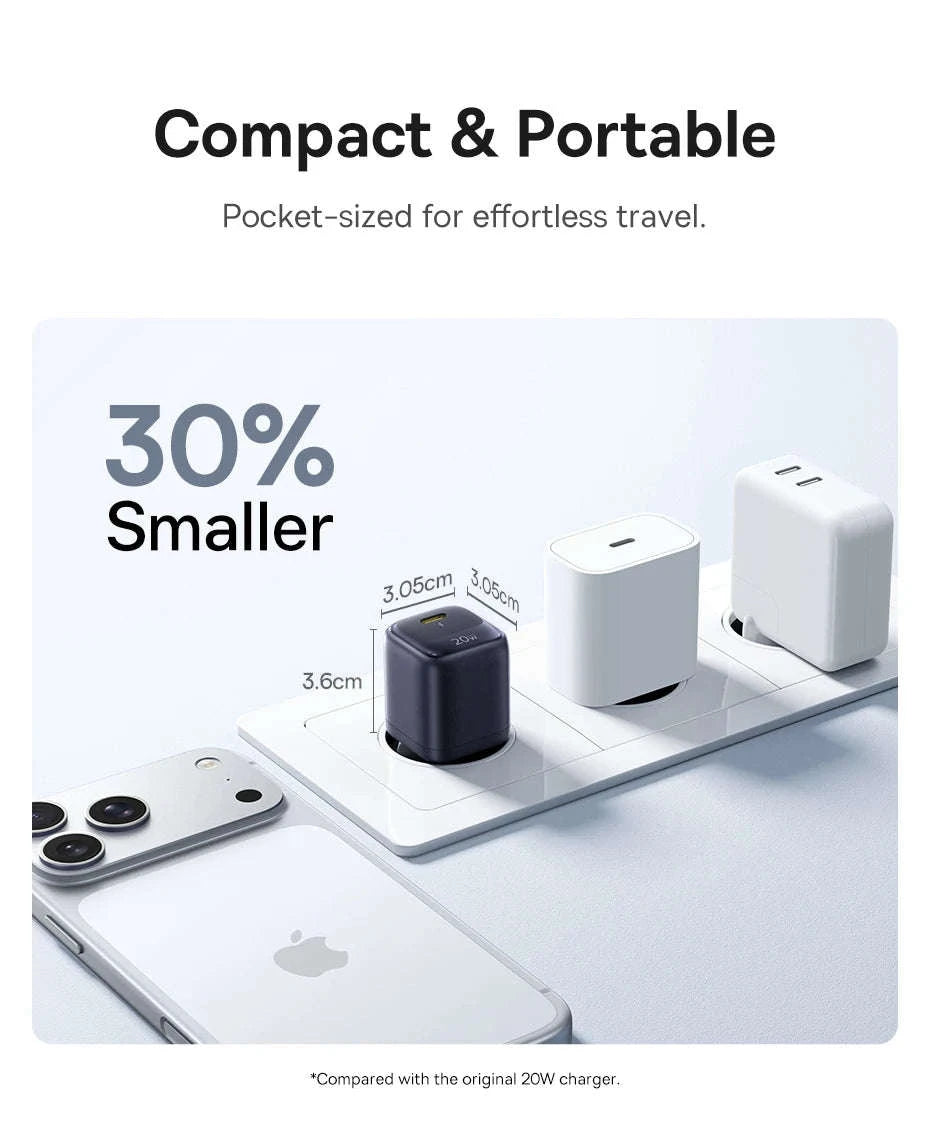 20W USB-C PD Fast Charger Compact Wall Adapter for iPhone-20W Mini White