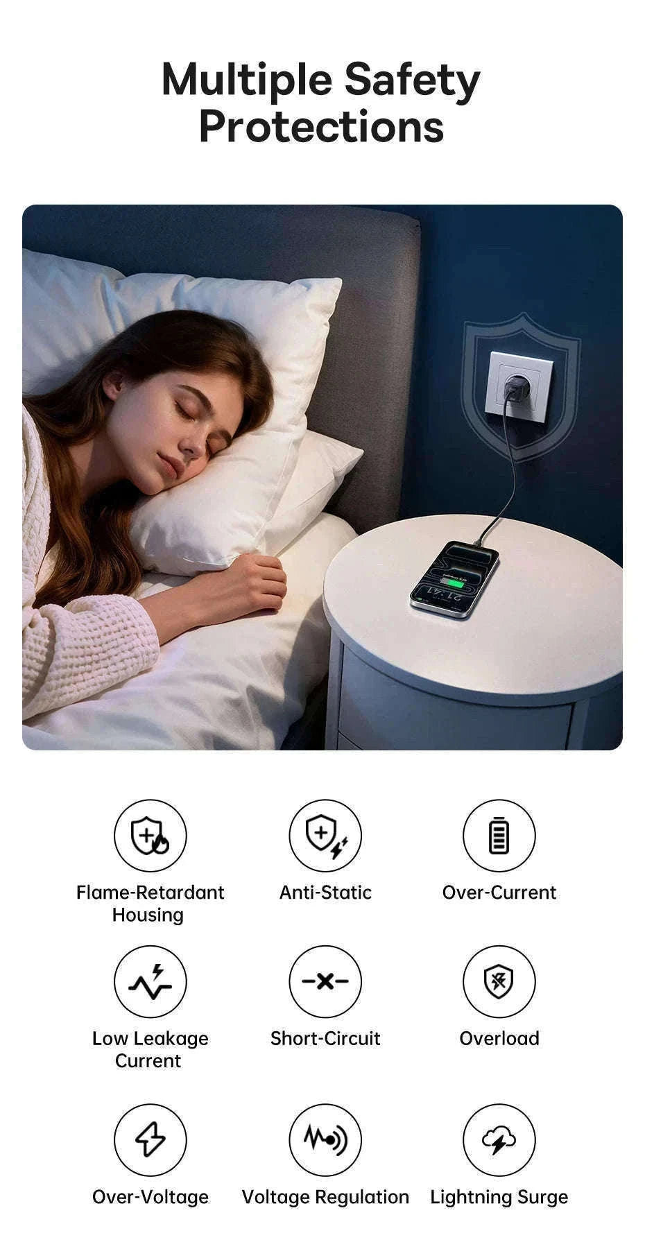 20W USB-C PD Fast Charger Compact Wall Adapter for iPhone-20W Mini White
