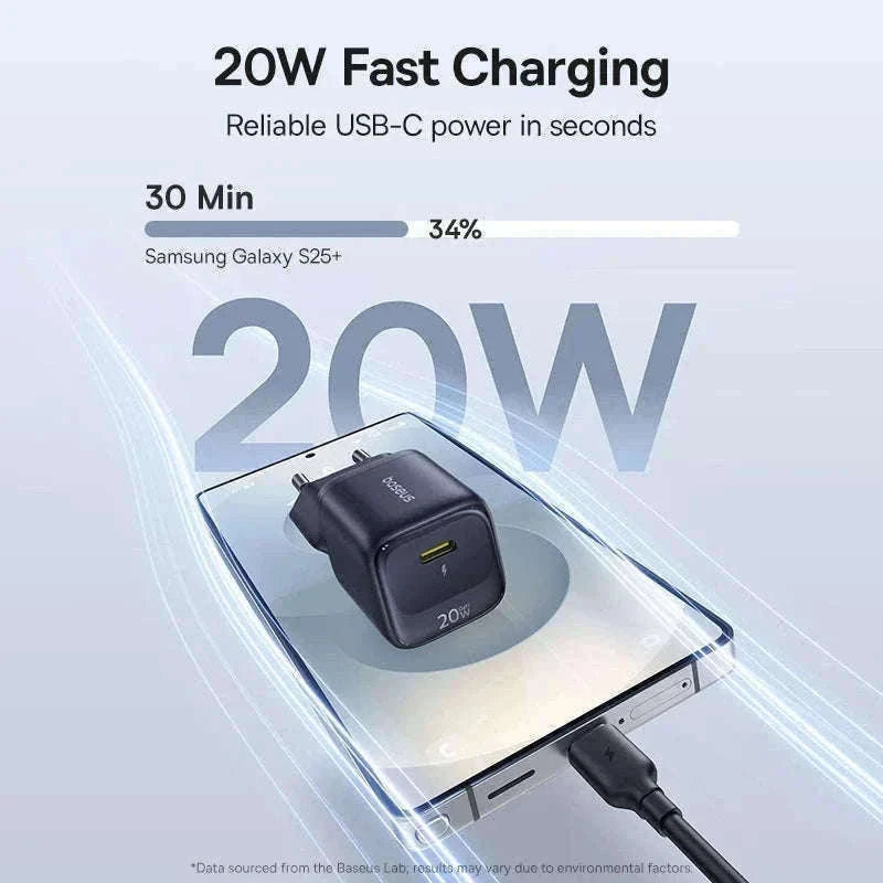20W USB-C PD Fast Charger Compact Wall Adapter for iPhone-20W Mini White