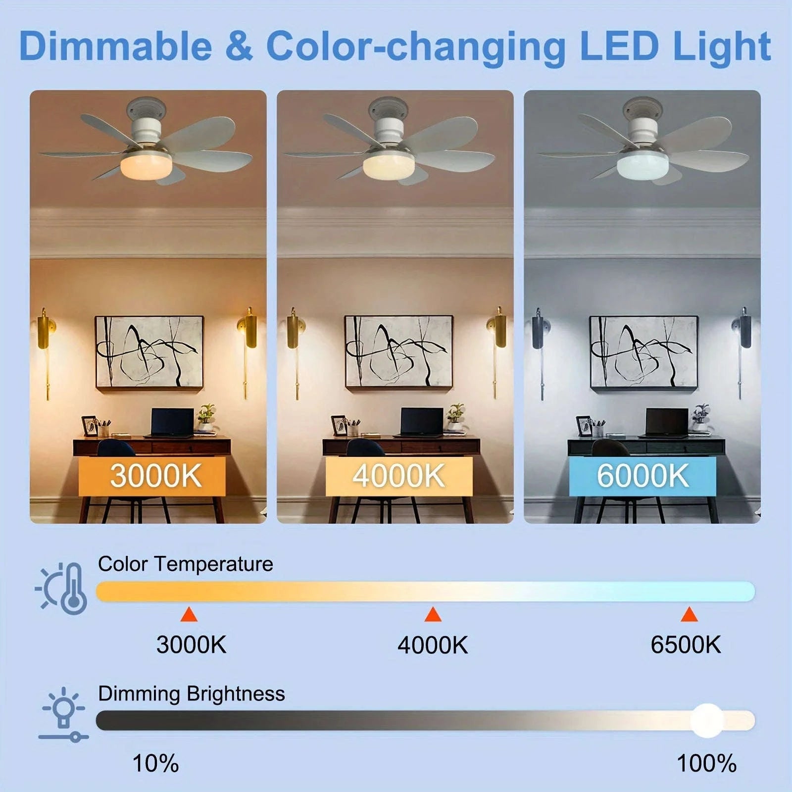 21.5" Socket Ceiling Fan Light with Remote, E27 LED Dimmable Fan-Fan Light-Color / 85-265V