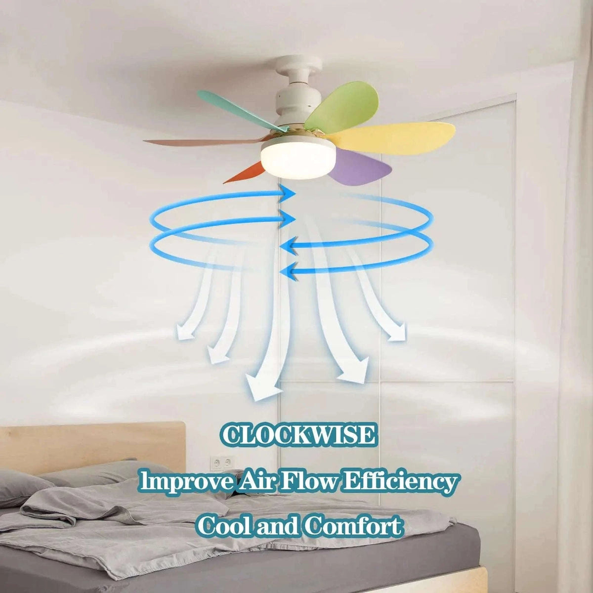21.5" Socket Ceiling Fan Light with Remote, E27 LED Dimmable Fan-Fan Light-Color / 85-265V