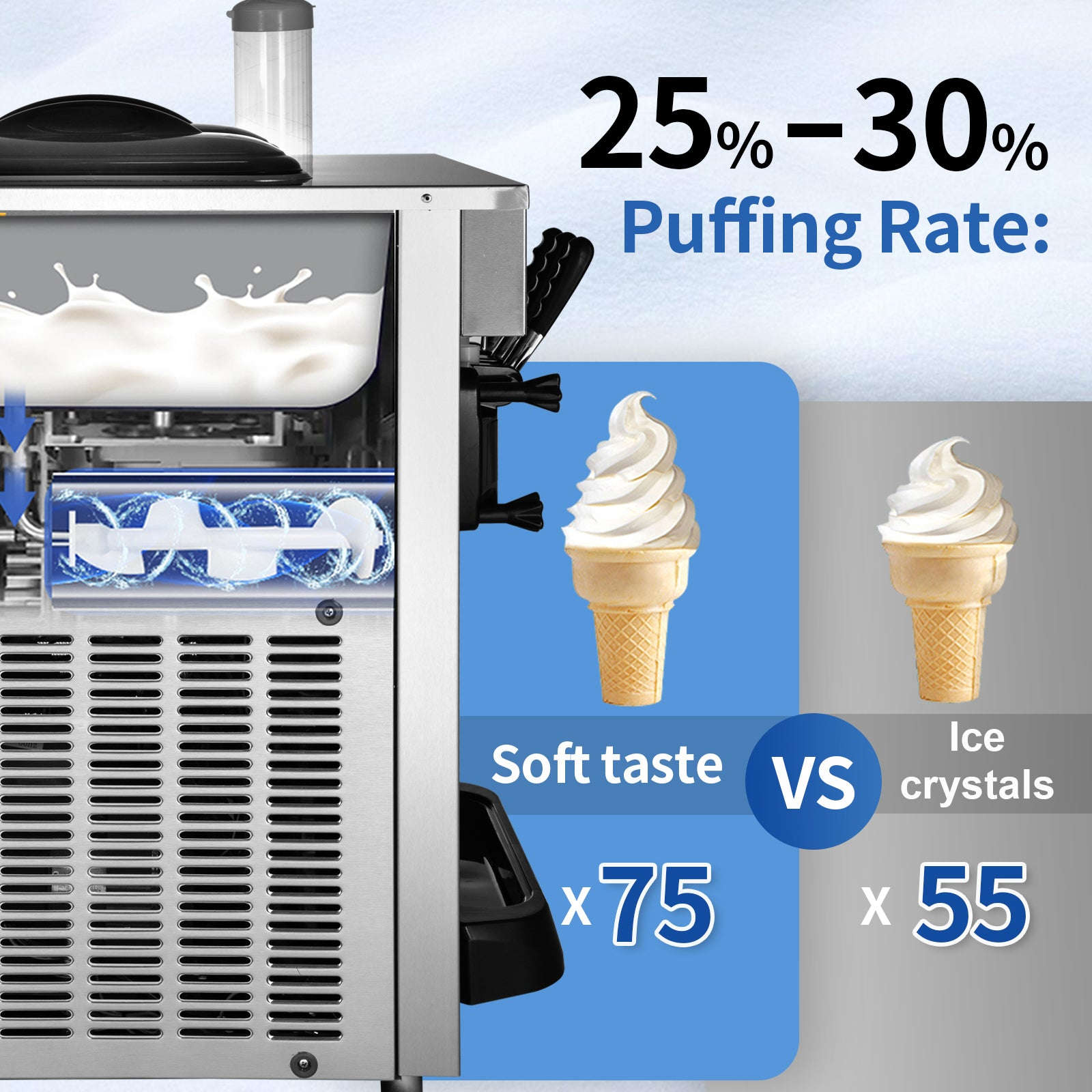 22-30 L/H Soft Serve Ice Cream Machine Desktop Tricolor-United States