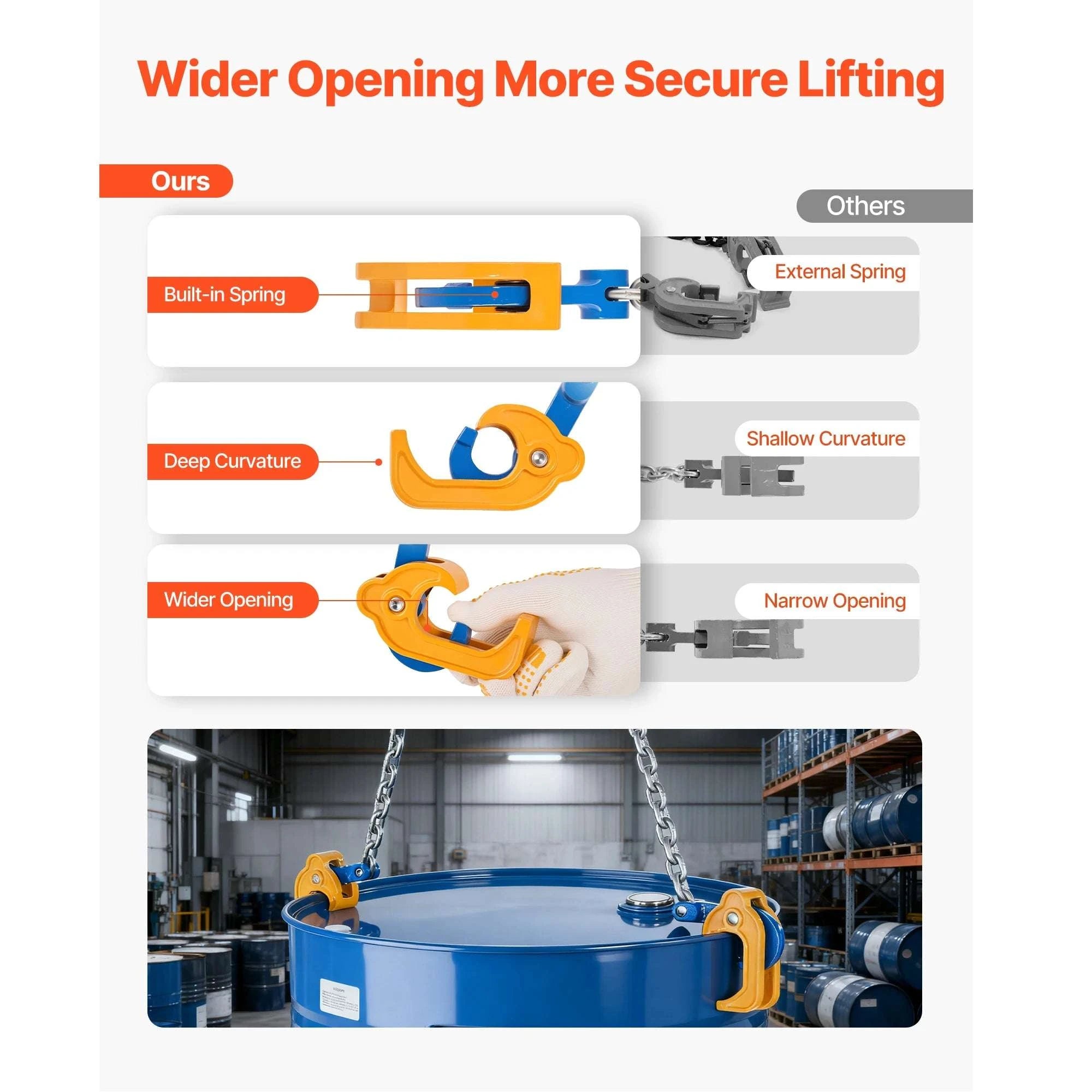 2200 lb Drum Lifting Chain Sling G80 with Security Hook-2200LBS / United States