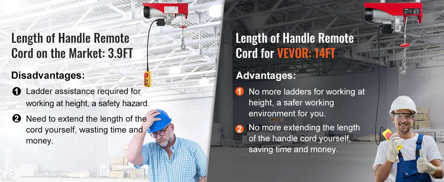 2200 lbs Electric Hoist with 40ft Cable & Wired Remote Control-2200 lbs Wired / spain