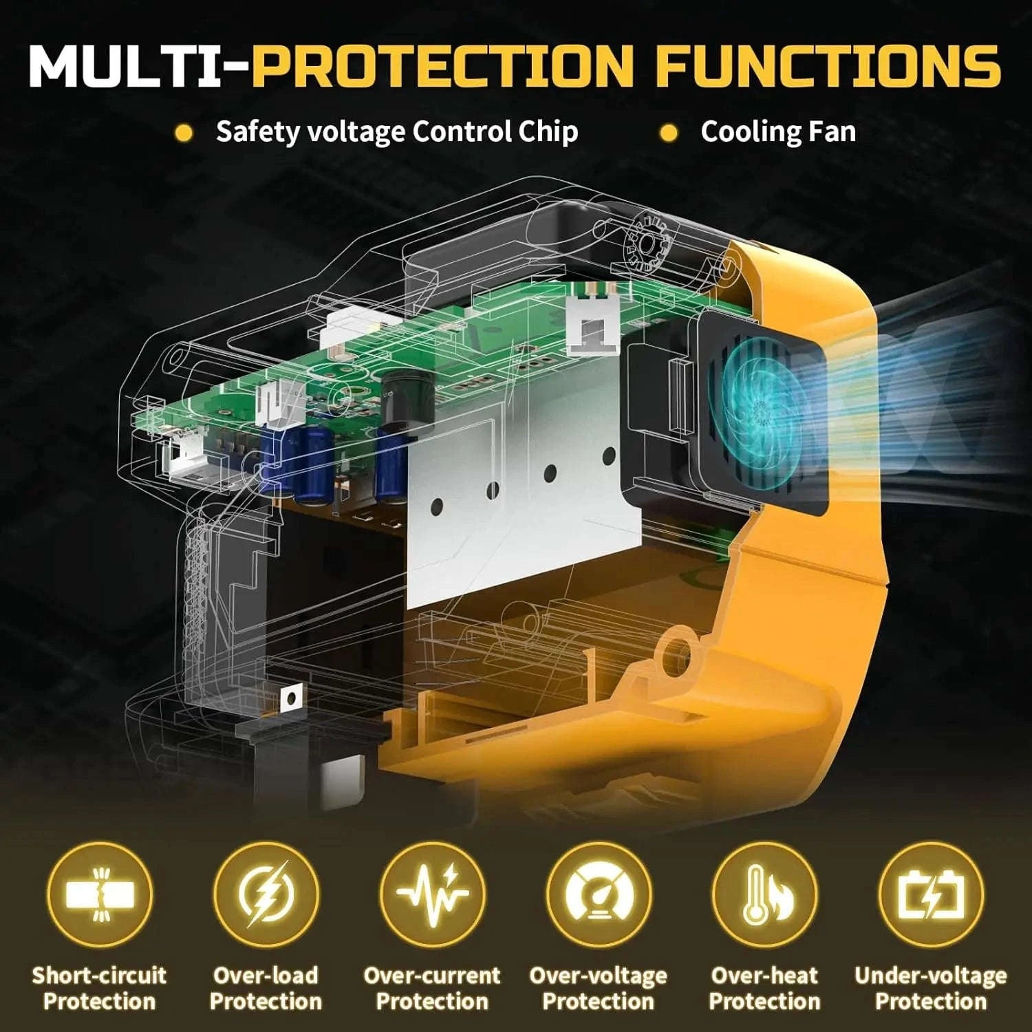 220W Power Inverter for DeWalt 20V Batteries, 110V Output-2PCS / United States