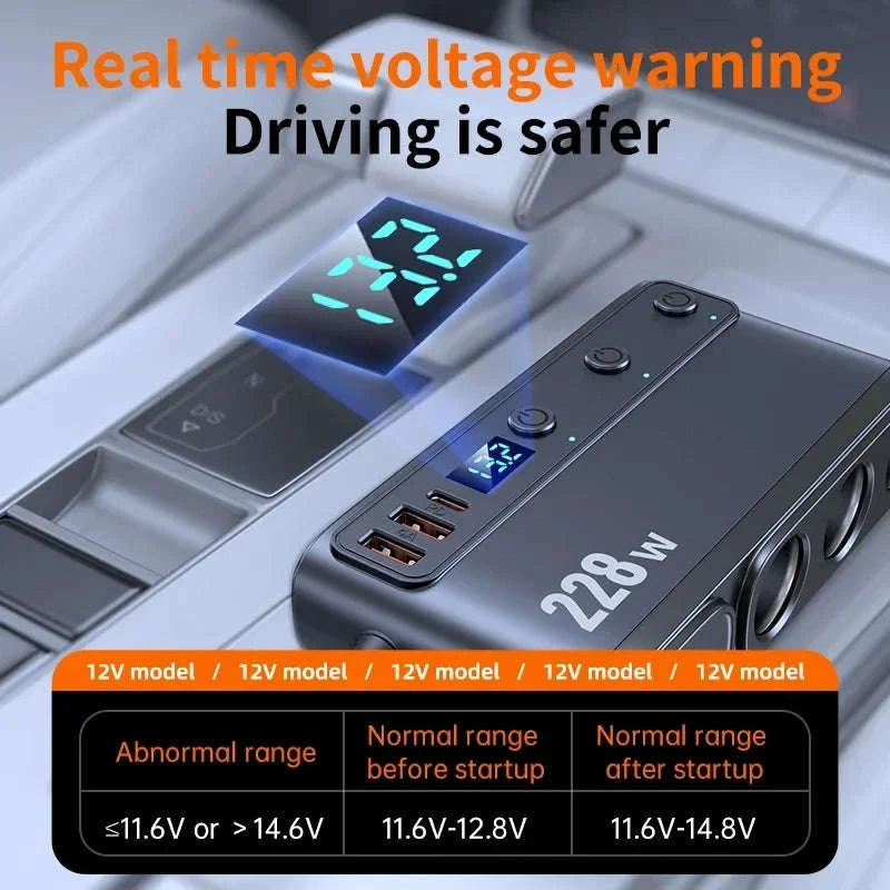 228W 9-in-1 Car Fast Charger Adapter with 3-Socket Splitter-228W