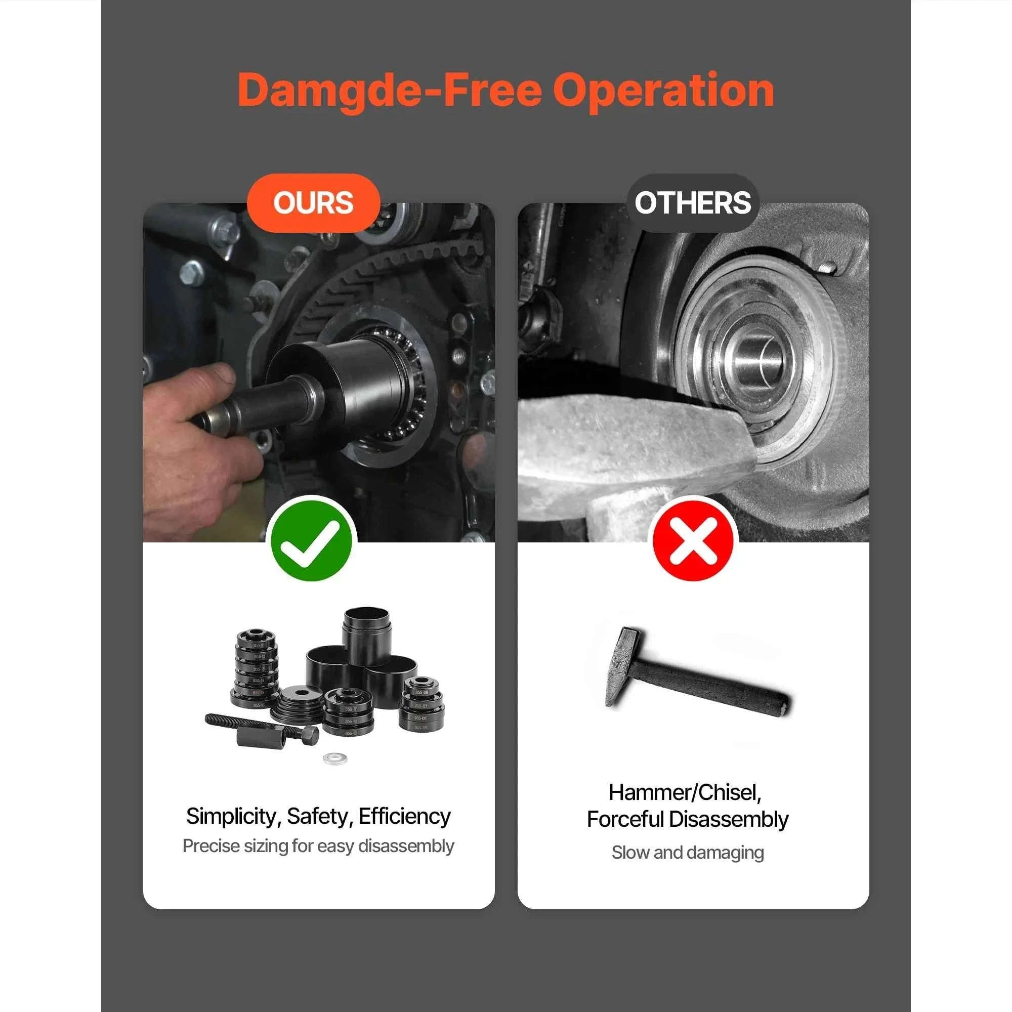 23-Piece Wheel Bearing Press Kit for Removal and Installation-23pcs TypeB / United States