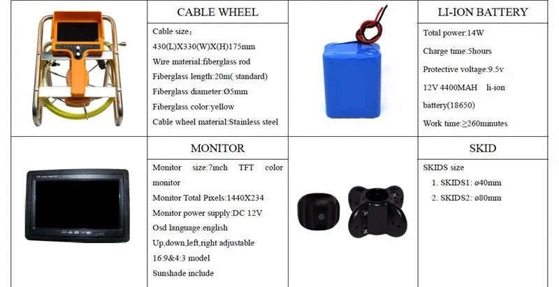 23mm Sewer Inspection Camera System with 512Hz Locator, Waterproof, Meter Counter-23mm Soft 512Self / 10m