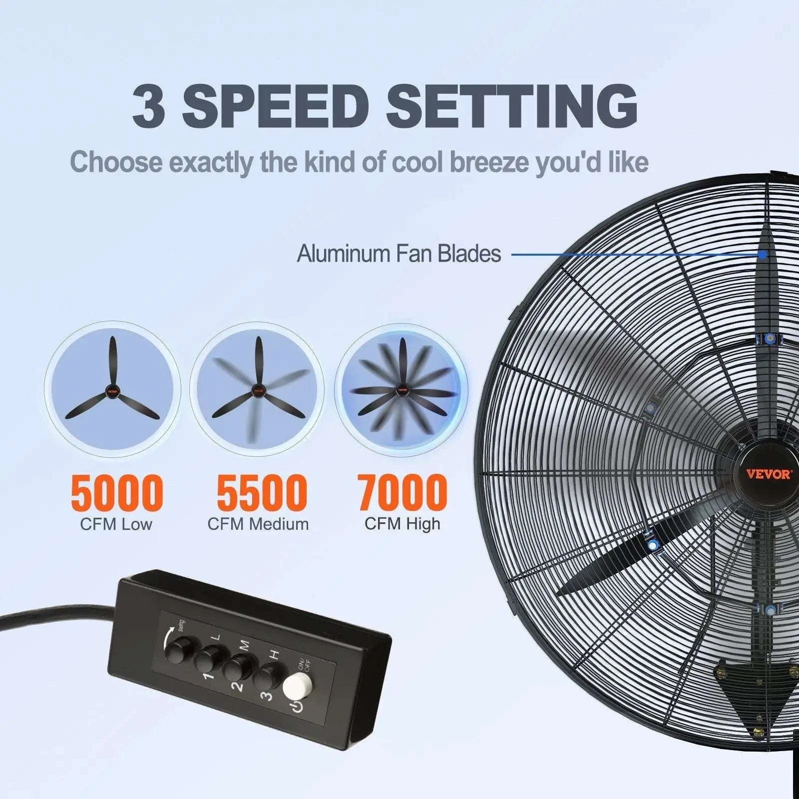 24” Wall-Mount Misting Fan 7000 CFM Oscillating 3-Speed Waterproof-United States