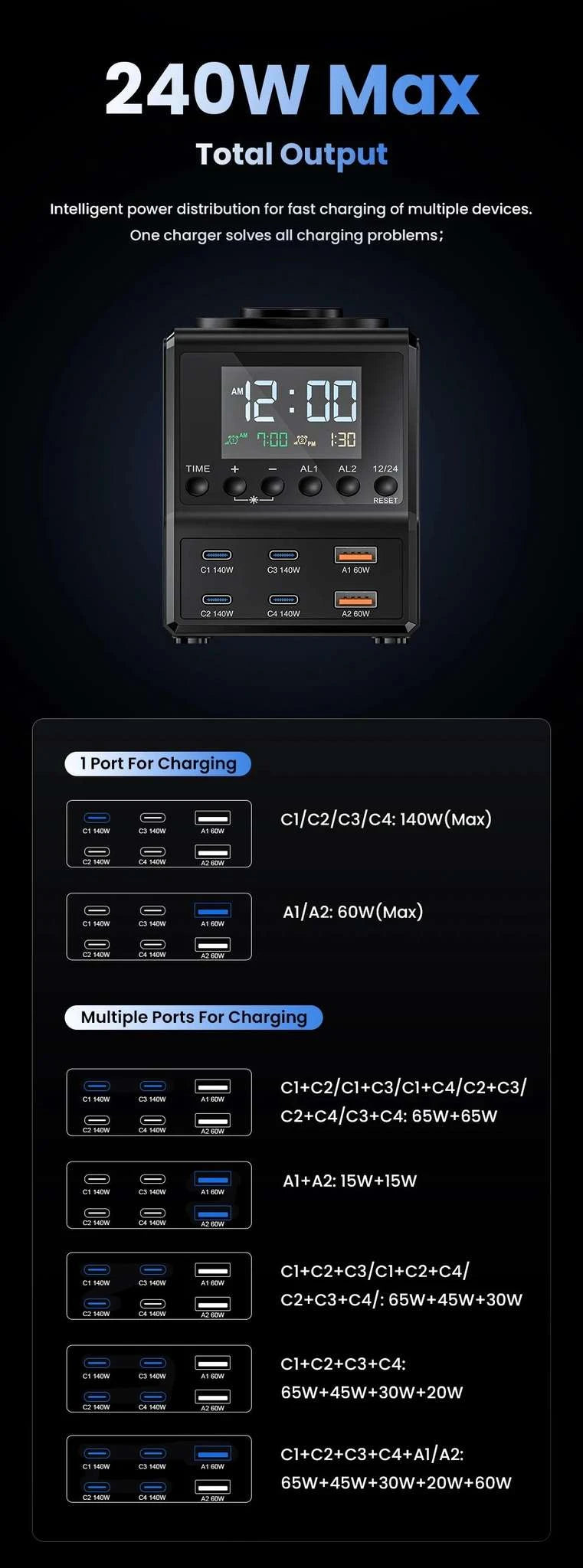 240W GaN Charging Station with 10 Ports, Wireless Pads & Clock-UK Plug