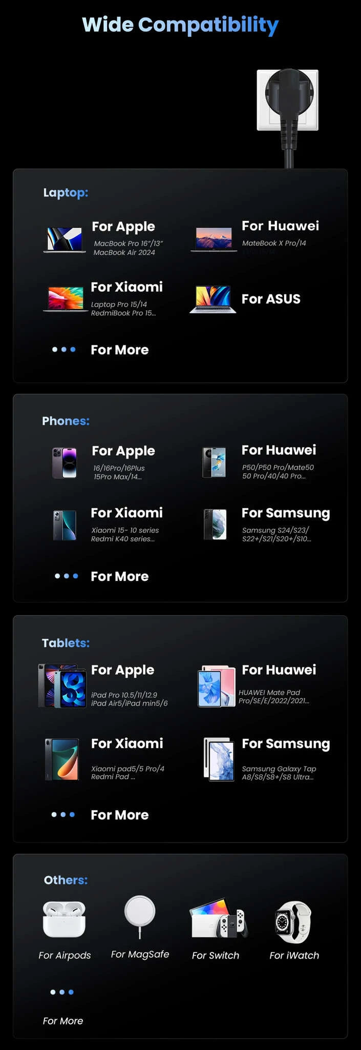 240W GaN Desktop Charger 6-Port USB-C PD3.1 Fast Charging Station-UK Plug