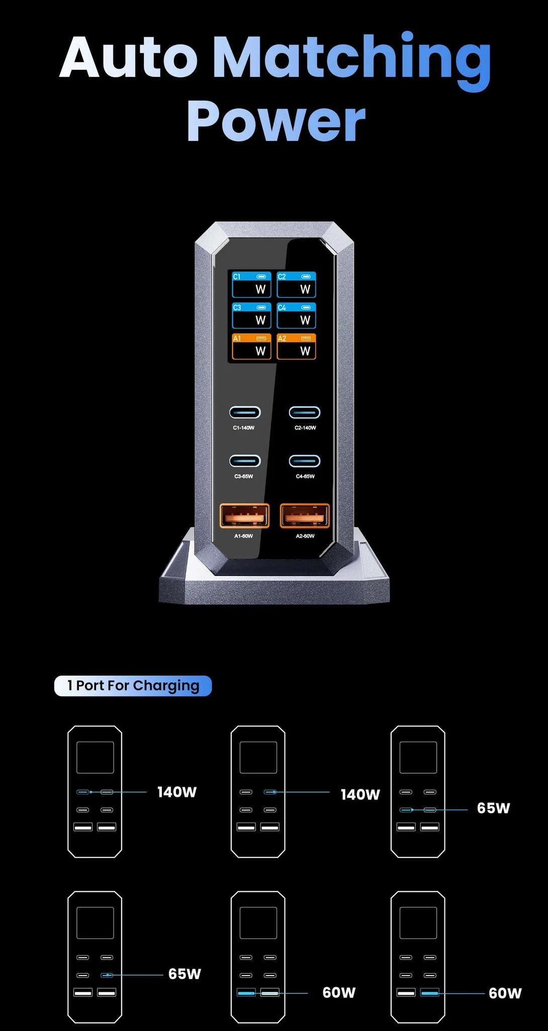 240W GaN Desktop Charger 6-Port USB-C PD3.1 Fast Charging Station-UK Plug
