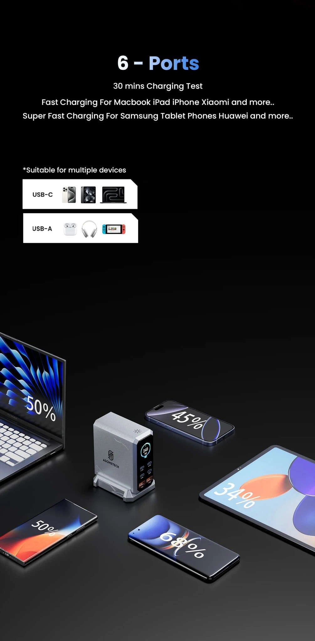 240W GaN Desktop Charger 6-Port USB-C PD3.1 Fast Charging Station-UK Plug