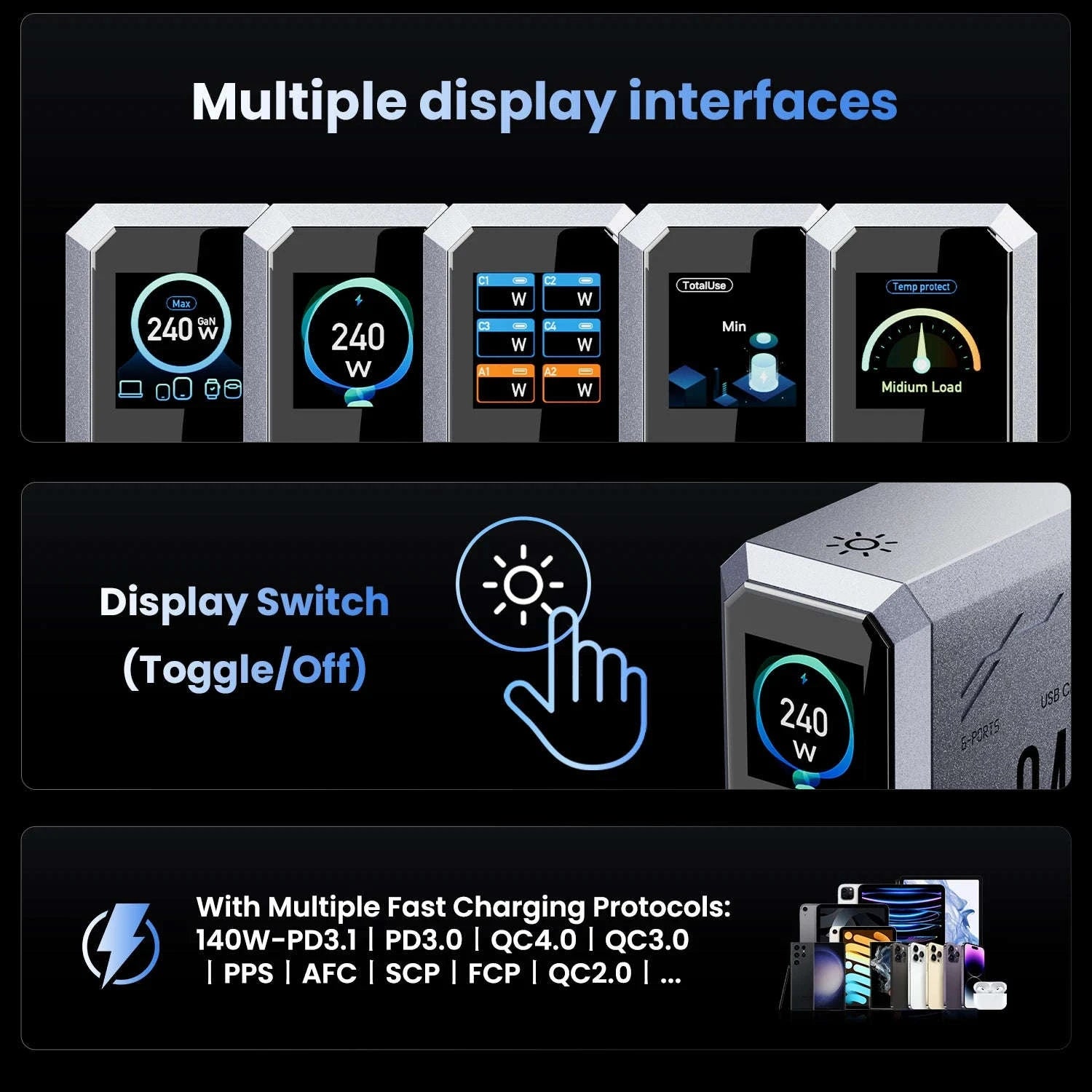 240W GaN Desktop Charger 6-Port USB-C PD3.1 Fast Charging Station-UK Plug
