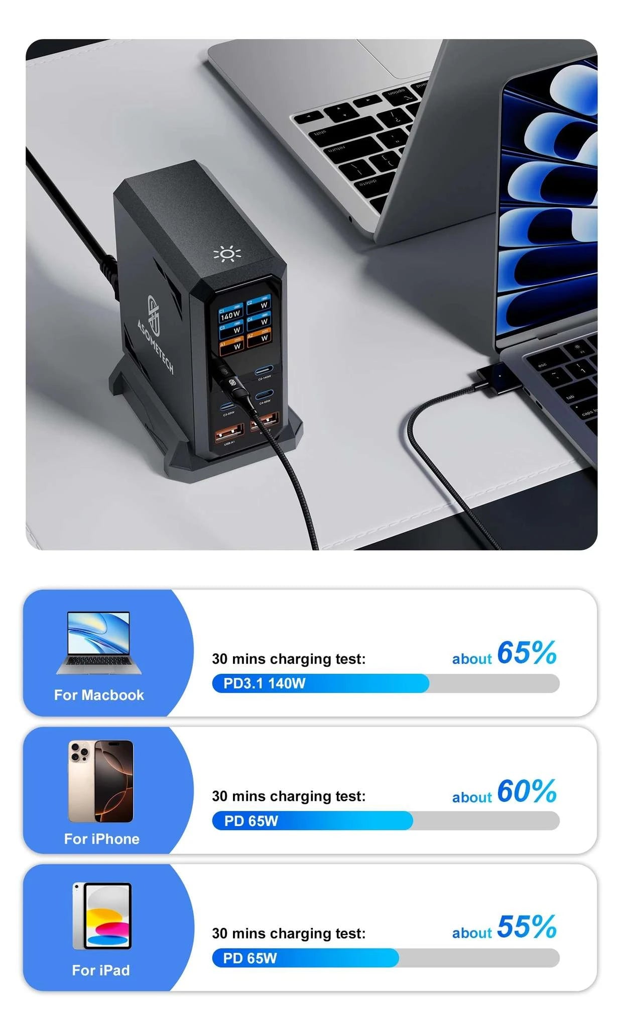 240W GaN Fast Charging Station 6-in-1 USB-C & USB-A Desktop Charger-US Plug / United States