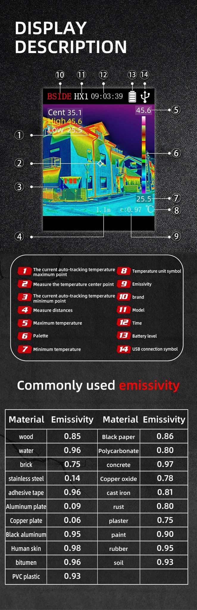 240x240 Thermal Imaging Camera Infrared Temperature Scanner -20°C to 550°C-BSIDE-HX1 / United States